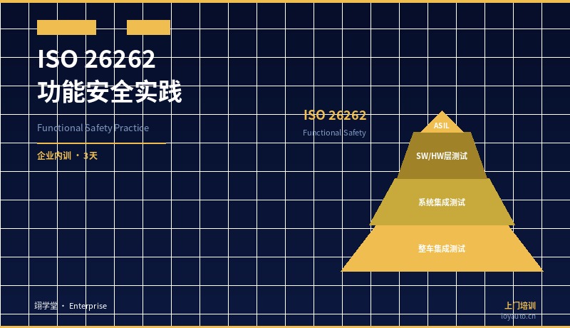 ISO 26262 功能安全实践