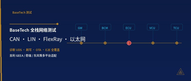 BaseTech 全栈网络测试服务