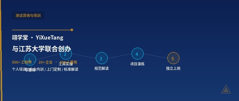 翊学堂 · 测试咨询与培训